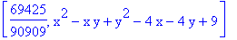 [69425/90909, x^2-x*y+y^2-4*x-4*y+9]